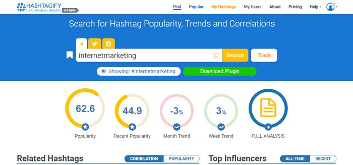 Hashtagify.me Boost your social media performance through hashtag marketing