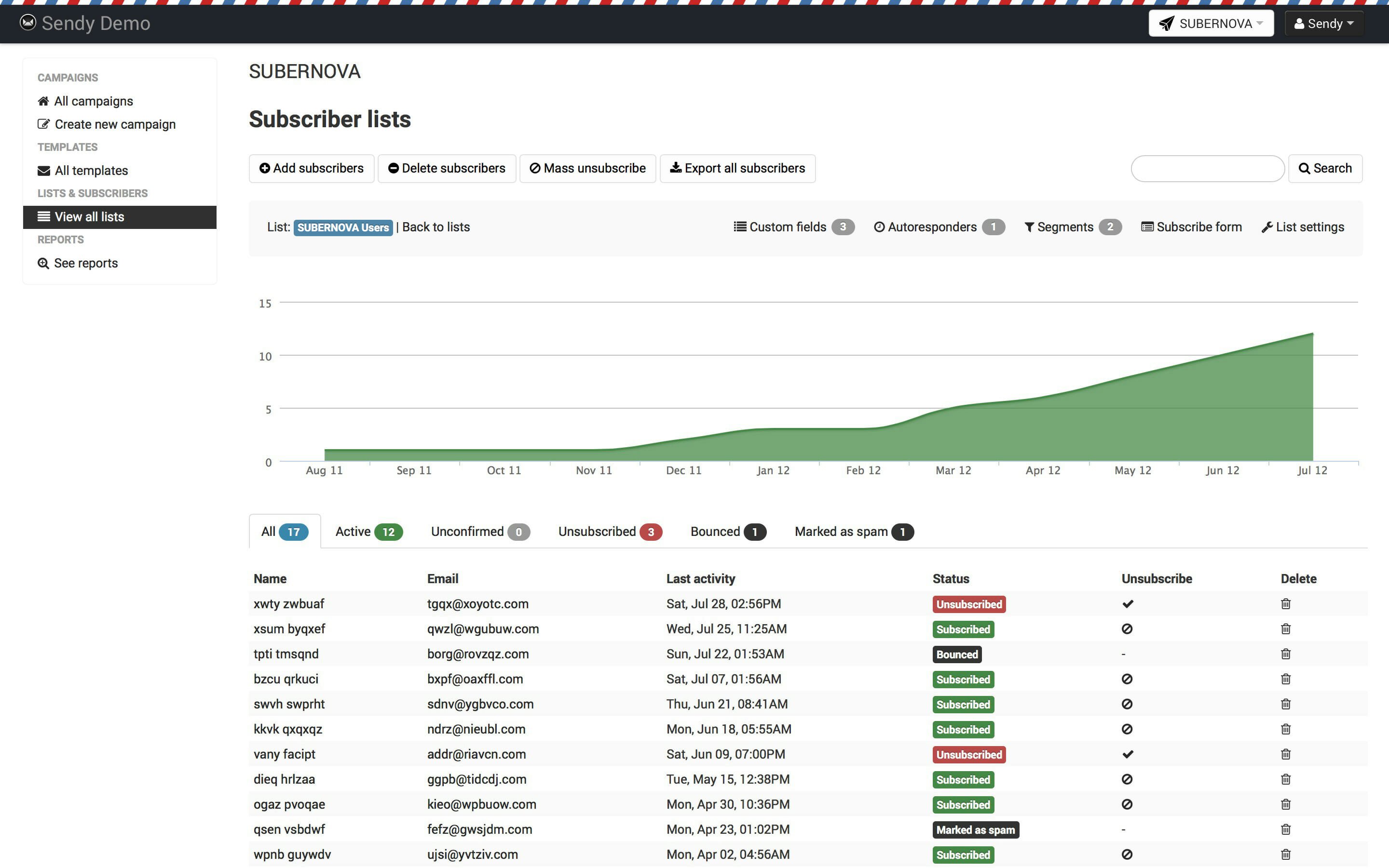 Sendy Low-cost email marketing autoresponder software,100x cheaper