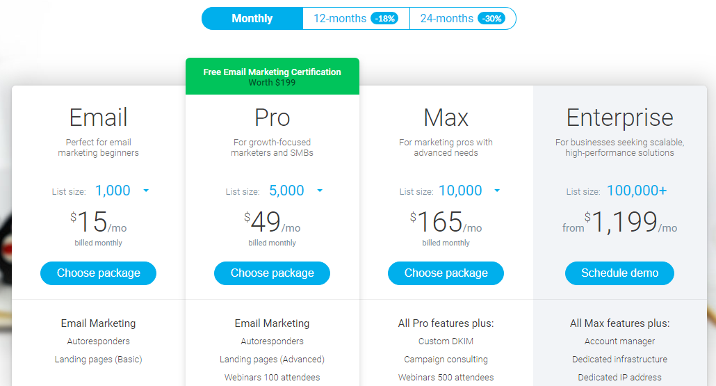 GetResponse Autoresponder Email Marketing Tool