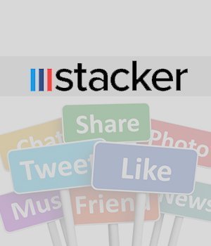 Stacker – Easy to Use Social Media Management Platform