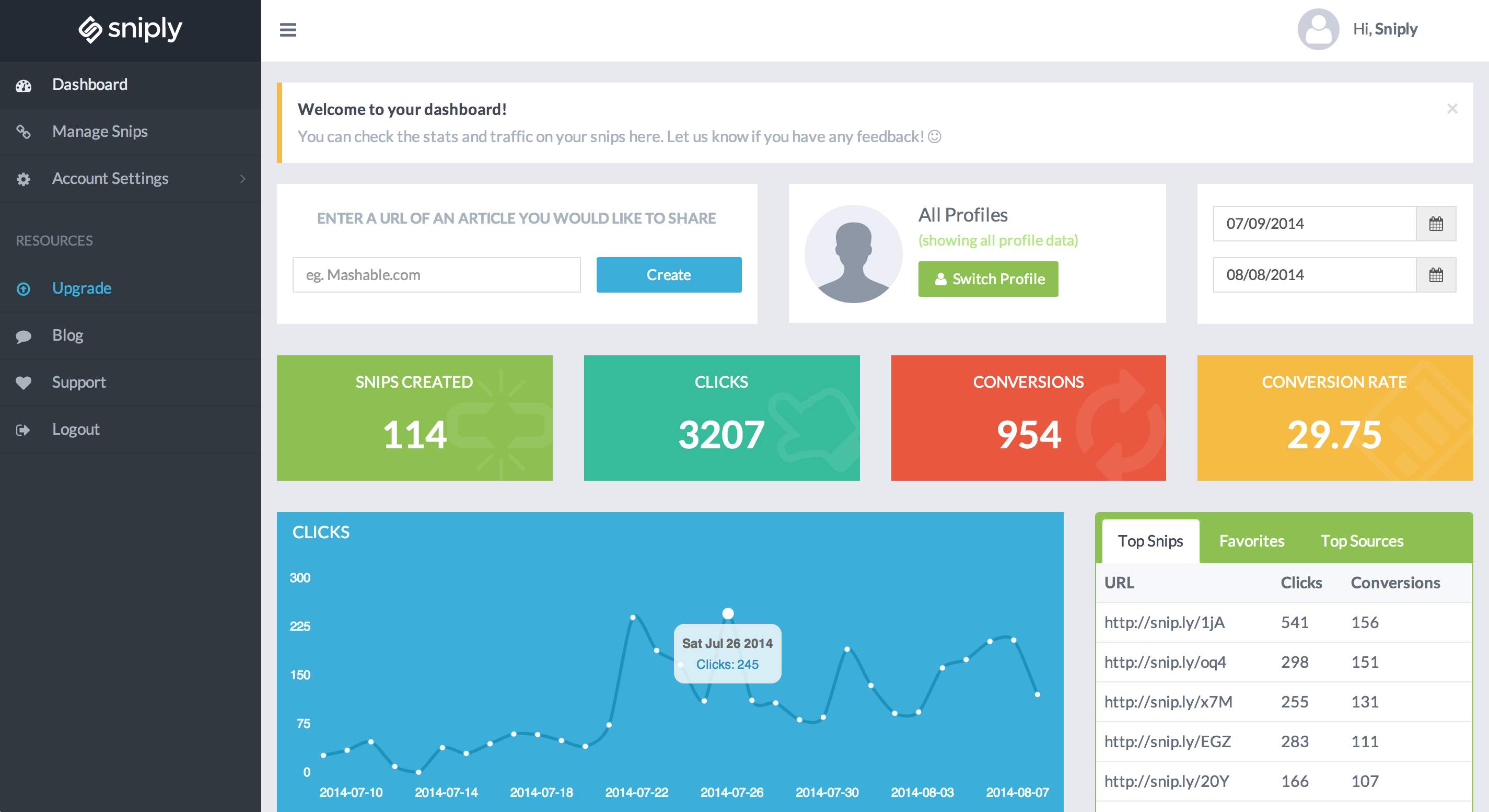 sniply analytics and marketing tool to boost your conversion