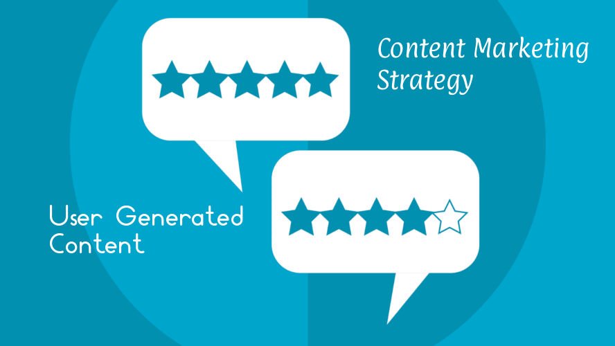 User Generated Content Marketing Strategy