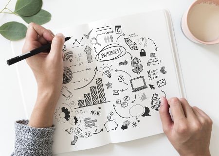 Business and Marketing Resources