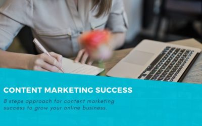 Proven 8 Steps for Content Marketing Success