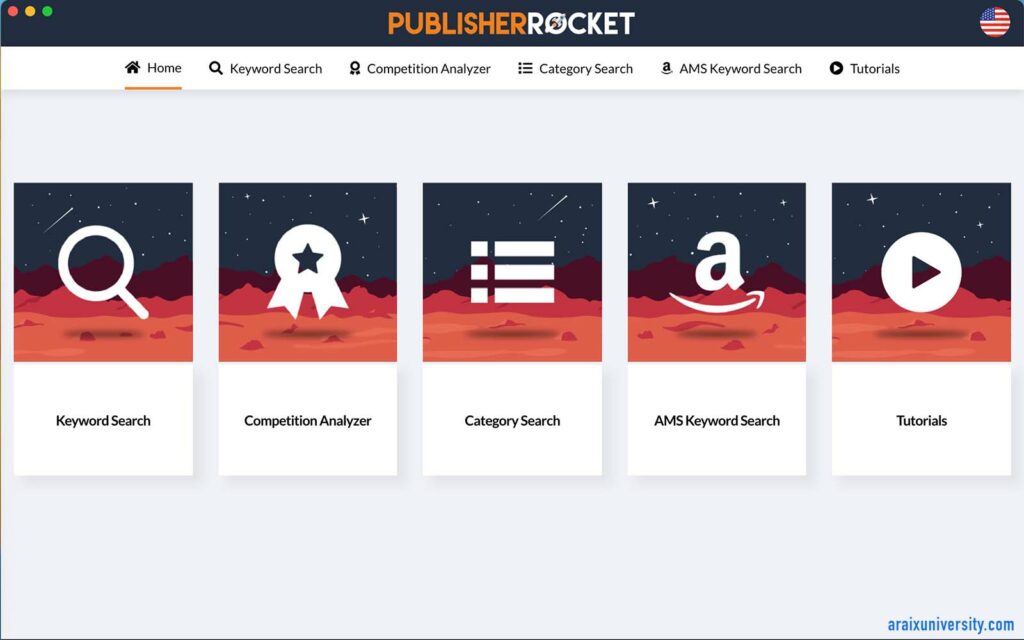 Publishing Tool, PublisherRocket